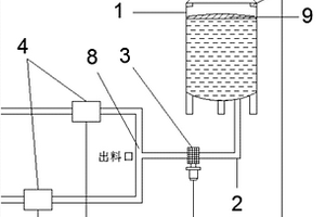 锂离子电池合浆用液体自动供料装置