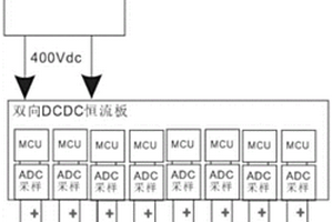 高精度能量回馈锂电池检测分容仪