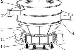 用于锂电池正极材料筛分的振动筛