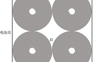 锂离子电池卷芯卷绕及堆积方法