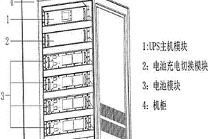 可扩展的模块化锂离子电池不间断电源