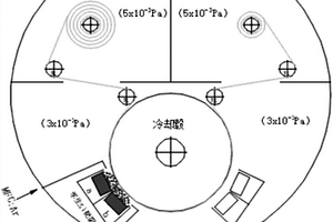 在锂电池用无纺布隔膜表面制备陶瓷膜的方法