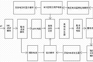 无人机内置锂电池充电系统