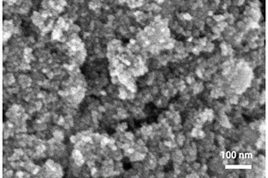 纳米FeF<Sub>3</Sub>/C复合正极材料及其制备方法和锂离子电池