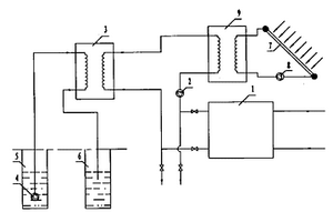 地热溴化锂吸收式制冷空调机组