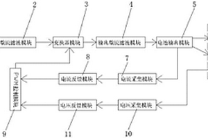 多串锂电池充电器