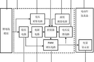 用于锂电池模组电量显示的电压转换模块