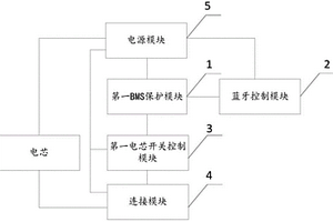 多功能锂电池保护板