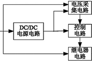 矿用低功耗锂电池欠压保护装置