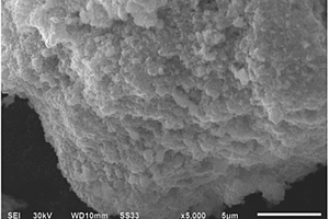 气固法合成三硫化锡酸锂材料的方法