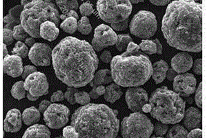 多孔硅氧化物锂离子电池负极材料及其制备方法
