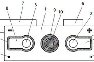 锂电池用盖板结构