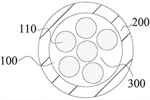 锂离子电池的负极材料及其制作方法