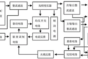 适用于1500V光伏系统的锂电池充电电源