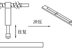 锂电池及其加工方法