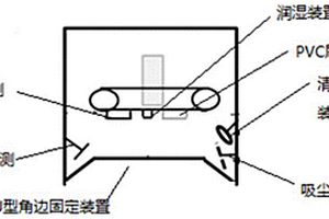 锂电池极片清理设备及清理方法