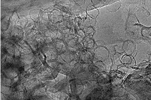 含有中空碳纳米结构的锂离子电池石墨负极材料的制备方法