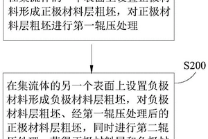 双极性极片及制备方法、锂离子电池及制备方法