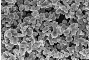 高安全性锂离子电池用陶瓷隔膜的制作方法