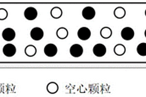 正极及其制备方法和锂离子电池
