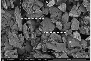 碳硅负极材料及其制备方法与锂离子电池