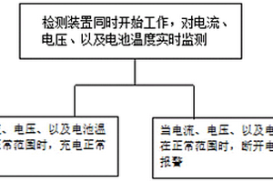 锂电池充电检测方法