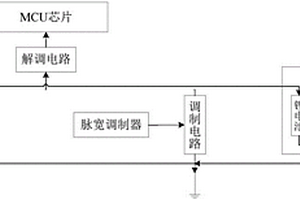 新能源汽车的锂电池充电系统