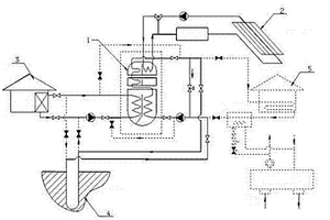 太阳能地热综合利用溴化锂吸收式热泵