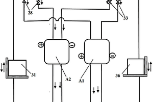 无泵锂离子液流电池及其电极悬浮液的配置方法