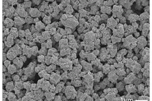 富氮多孔碳框架的锂硫电池电极材料的制备方法