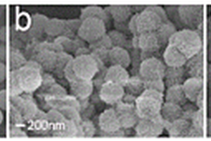 氮掺杂碳包覆的中空中孔二氧化硅/钴纳米复合材料及其锂离子电池负极材料