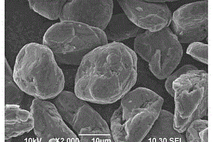 核壳结构的动力锂离子电池负极材料及其制备方法