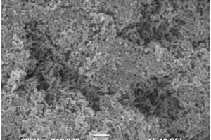 硅-钴复合负极材料及其制备方法和锂离子电池