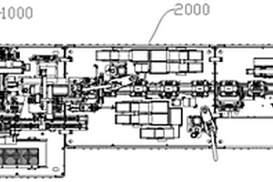 锂电池前段自动生产线