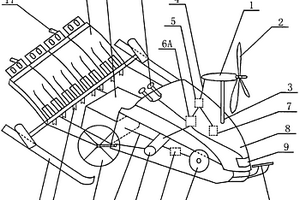 将风力发电与锂离子电池互补作为动力装置的插秧机