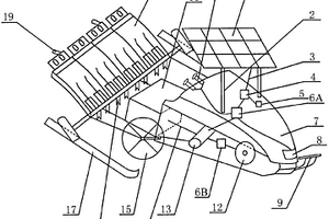 将光伏发电与锂离子电池互补作为动力装置的插秧机