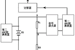 锂电池使用寿命检测装置