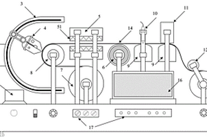 锂电池极片狭缝式涂布试验装置