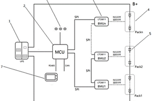 基于SPI数据链路通讯的锂电池储能系统