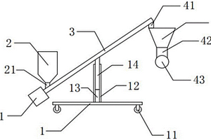 用于钛酸锂自动定量加料装置