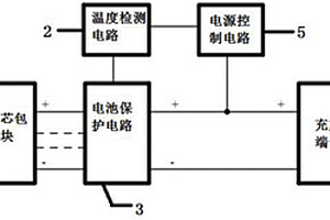 具有温度采集和保护功能的低串数锂电池电路