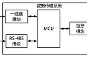 锂电池组数据传输系统