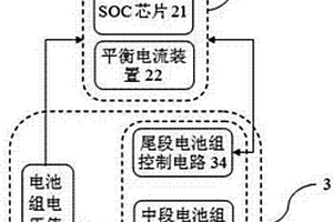 电动汽车磷酸铁锂电池组三级管理系统