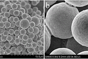 锂离子电池负极材料微球形钴氧化物及制备方法与应用