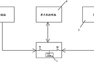 用于锂电池的智能能量管理装置