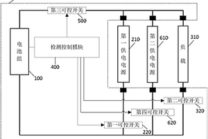 高压锂电池包充放电控制系统