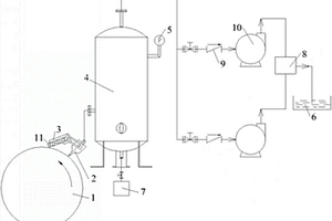 锂离子电池湿法隔膜铸片辊吸刮油一体装置