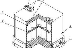 防泄漏钢壳锂离子电芯安装外壳