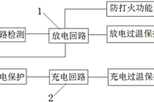 放电端防打火功能锂电保护板