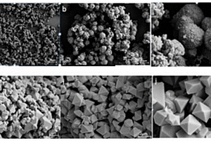 规则形貌镍锰酸锂正极材料的制备方法